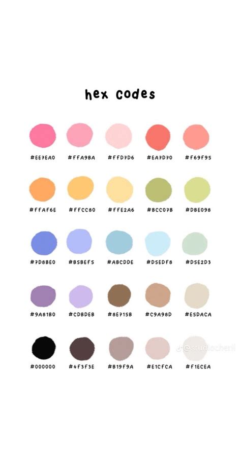 Toradh íomhá ar Simple Color Code