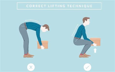 Back Pain From Lifting Overhead に対する画像結果