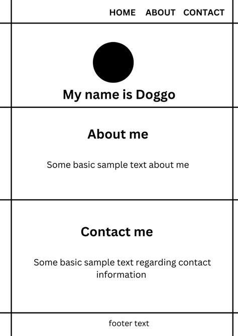 Image result for Creating a Web Page Using HTML and CSS