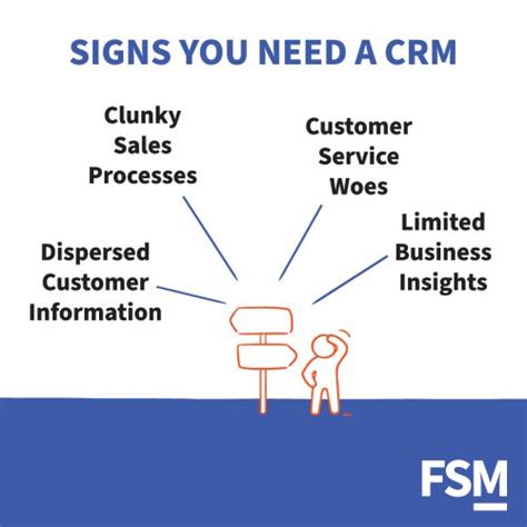 Image result for Salesforce Implementation RoadMap