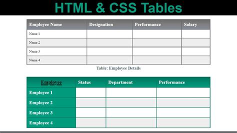 Résultat d’images pour Example HTML Table Styles for Stocks