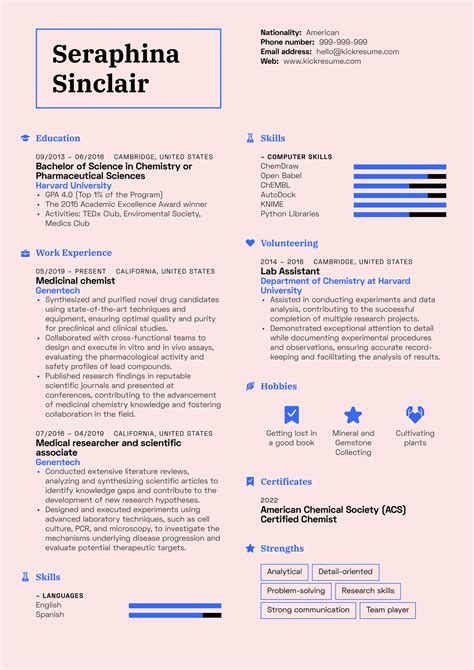 Medicinal Chemist に対する画像結果