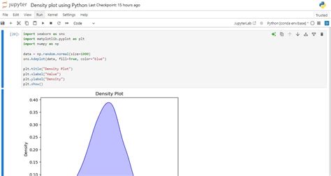 Image result for Density Scheme Python Bar