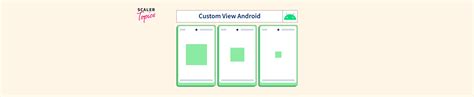 Image result for Custom View Android