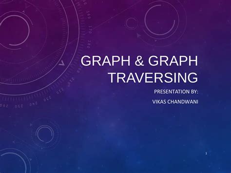 Image result for Traversing a Graph in Data Structure In