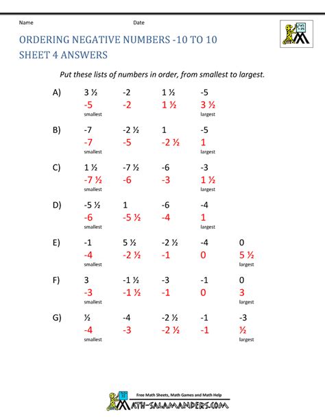 Image result for Ordering Negative Numbers Worksheet