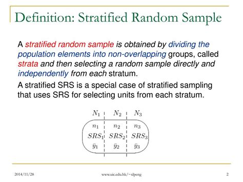 Image result for How to Use Stratified Random Sampling Example