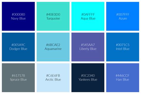 Image result for Types of Blue in Coding