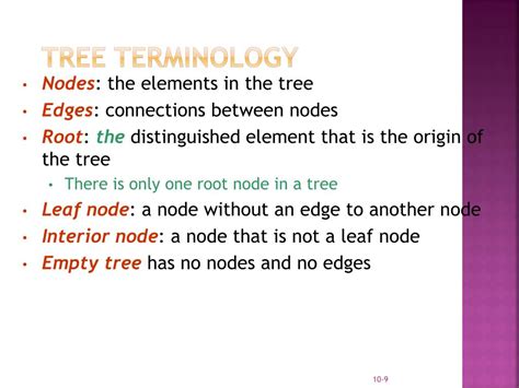 Image result for Level of Data Structure