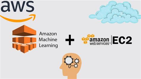 AWS Machine Learning Cloud に対する画像結果