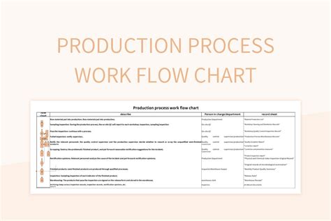Toradh íomhá ar Aluminium Production Process Flow Chart