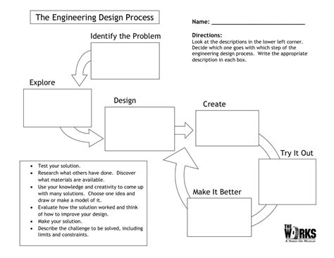 Afbeeldingsresultaten voor Steps in Design Process Worksheet