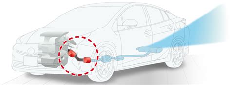 Catalyst Sensor Car に対する画像結果