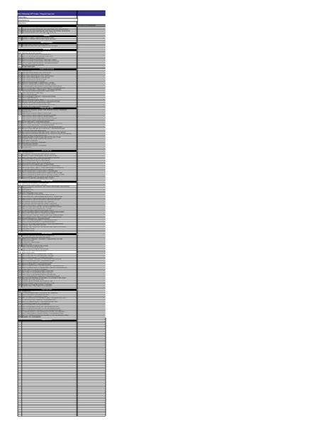 Afbeeldingsresultaten voor Procedure Code Templete