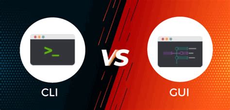 Image result for GUI vs Command Line Java