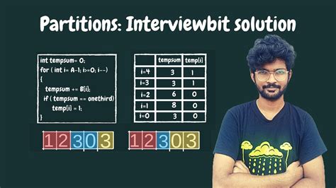Image result for Total Moves for Bishop Interviewbit Solution