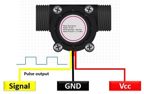 Sensor Flow Meter Gas Arduino に対する画像結果