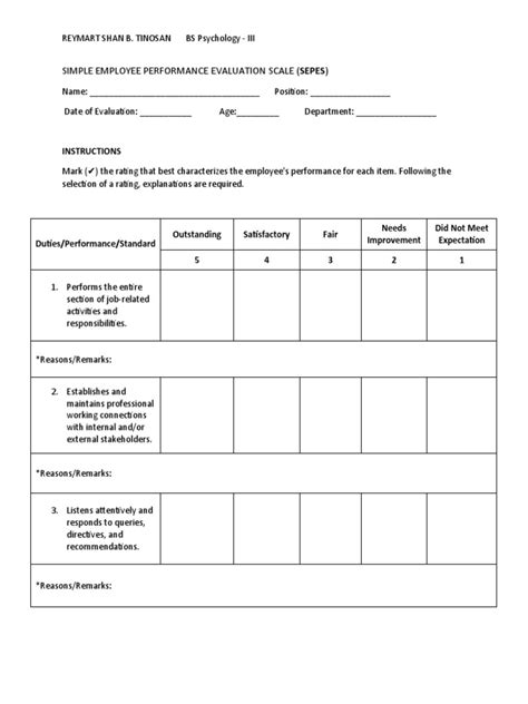 Image result for Employee Performance Rating Scale