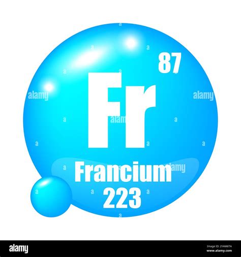 Image result for Francium 223
