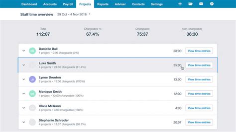 Image result for Xero Project Management