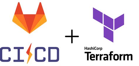 Image result for GitLab CI Templating