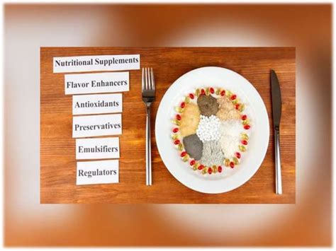 Image result for Types Additiven