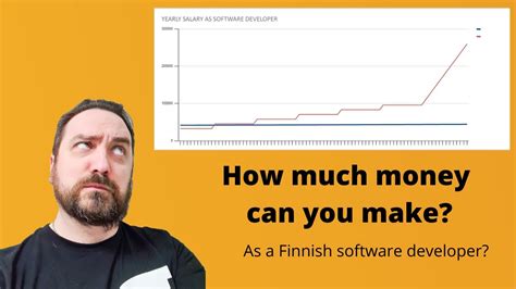 Afbeeldingsresultaten voor Software Developer Making Money