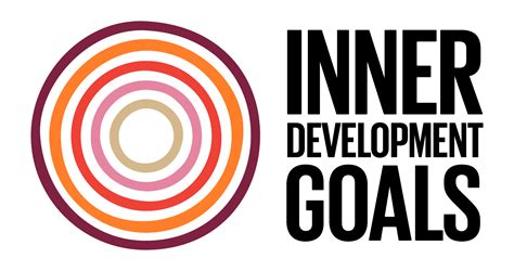 Inner Development Goals PDF に対する画像結果