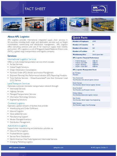 APL Logistics Full Form に対する画像結果