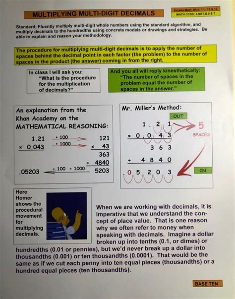 Image result for Base 5 Numbers