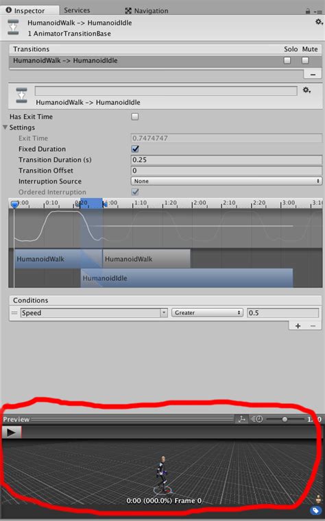 Image result for Unity Animator Setup
