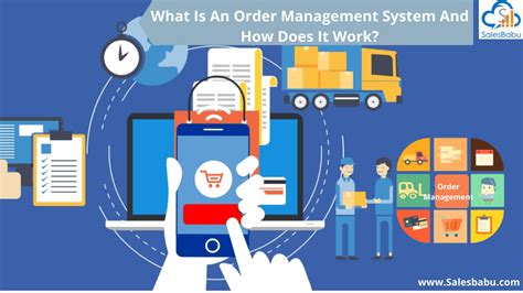 Image result for Sumit Order Management System