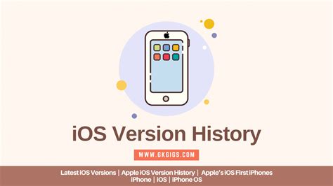 iOS Beta History に対する画像結果