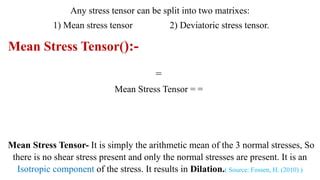 Image result for Stress Tensor Matrix Form
