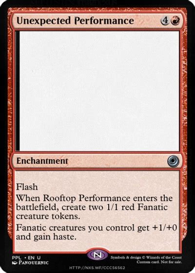 Unexpected Project Performance に対する画像結果