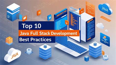 Image result for Best Practices in Java