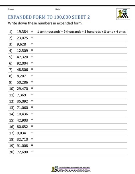 Image result for Exponent Expanded Form Worksheets