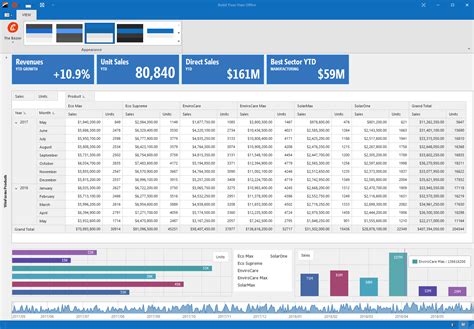 Image result for Modern Manage Form for WinForm