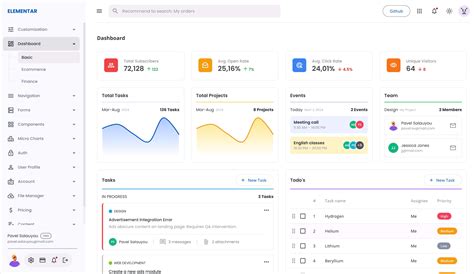 Image result for Angular-Ui Project