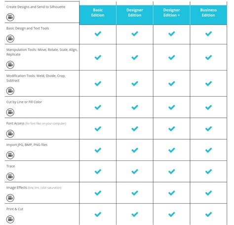 Basic Silhouette Studio に対する画像結果