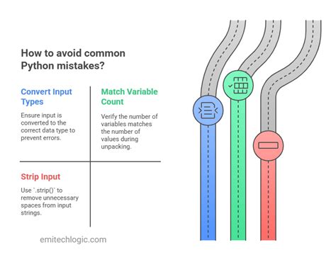 Image result for Multiple Inputs in Python Based On Conditions