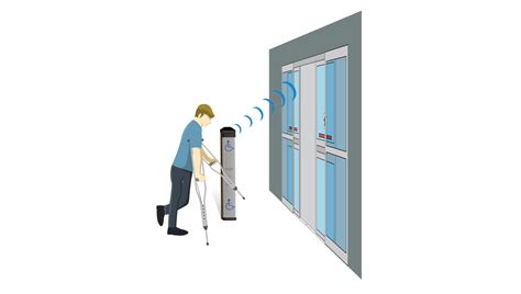 Image result for Sliding Door Sensor Saudi Arabia