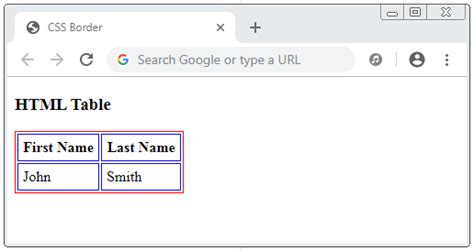 Afbeeldingsresultaten voor Vertical Border Table CSS