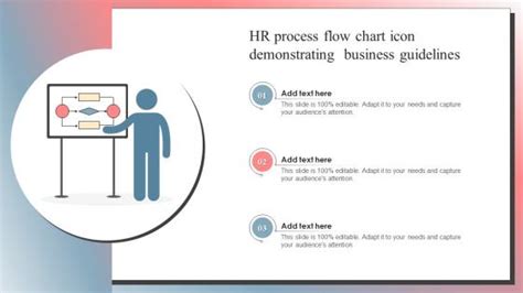 Image result for Sample HR Process Flow Chart