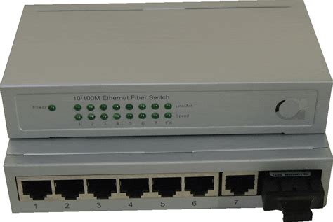 Image result for Fiber Network Switch