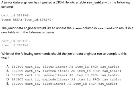 Image result for Databricks Certification Practice Problems