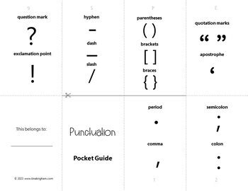 Toradh íomhá ar Printable Punctuation Guide