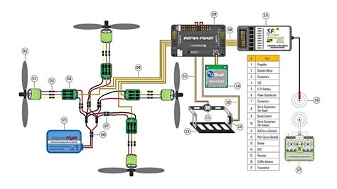 Toradh íomhá ar +Power Module Circit