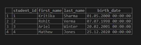 Image result for Concat SQL for Full