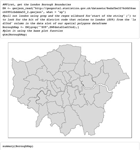 Spatial Patterns World Map に対する画像結果